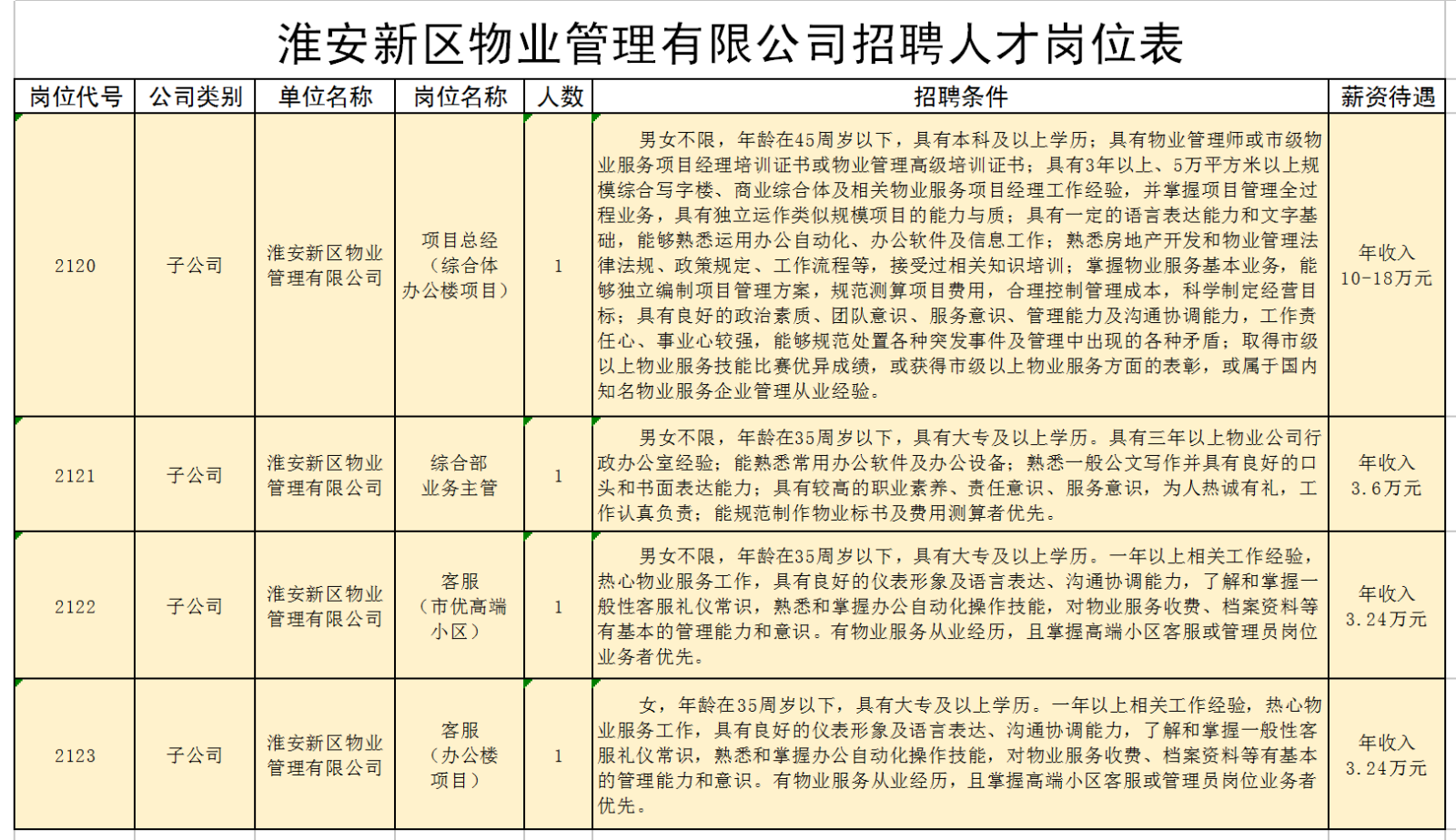 66df27d02c776150c0b6208fbe80523.png 66df27d02c776150c0b6208fbe80523.png