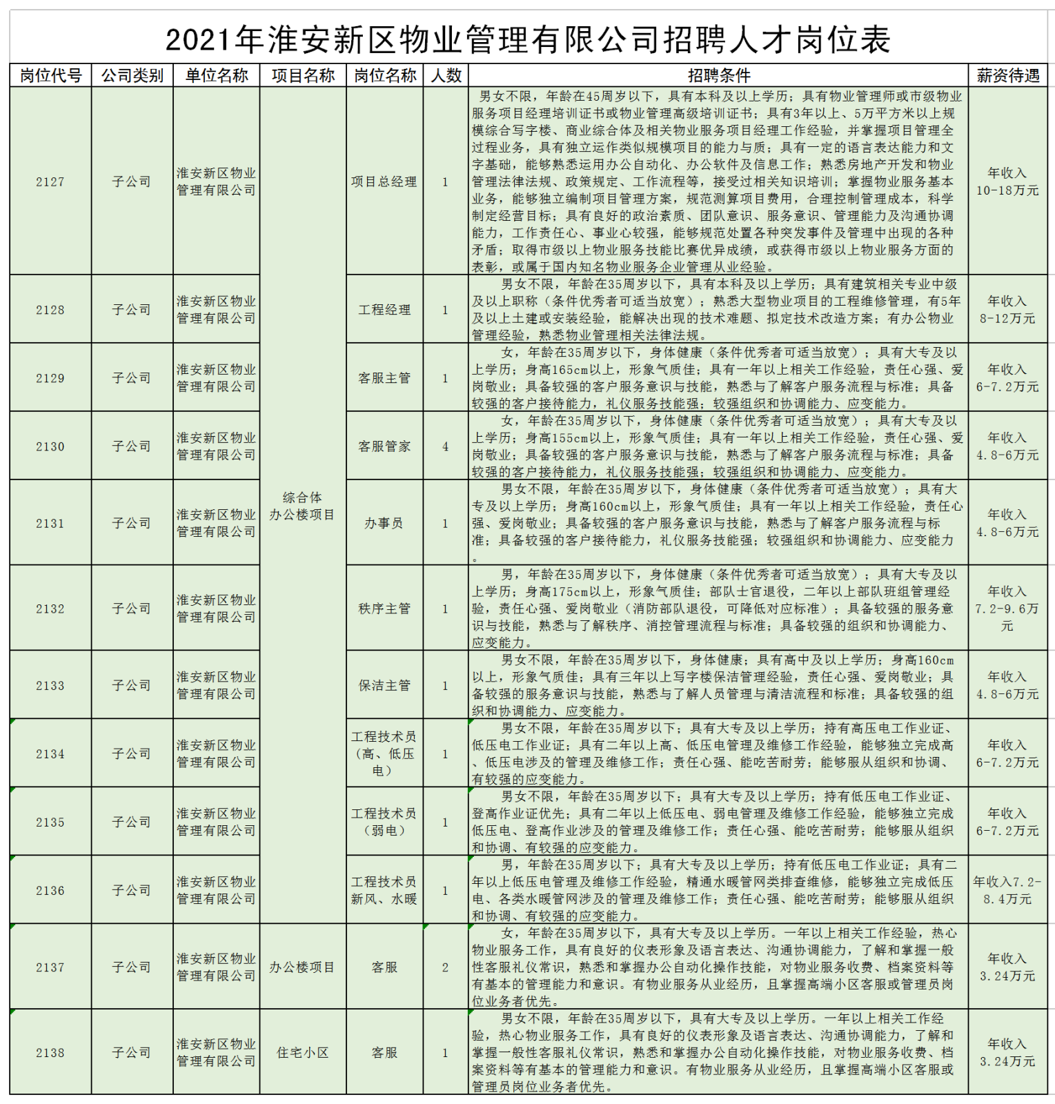 7ca58c7cf125bb0b41223e754e908da.png 7ca58c7cf125bb0b41223e754e908da.png