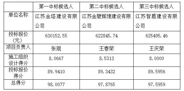 QQ圖片20240327135323.jpg QQ圖片20240327135323.jpg